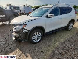 Nissan Rogue - zobacz ofertę