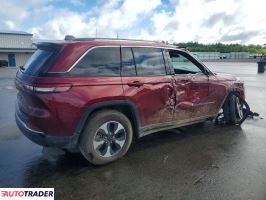 Jeep Grand Cherokee 2023 2