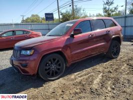 Jeep Grand Cherokee 2019 3