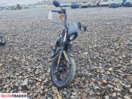 Harley-Davidson Pozostałe 2021