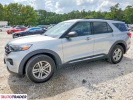 Ford Explorer - zobacz ofertę