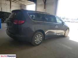 Chrysler Voyager 2020 3 Chrysler Voyager 2020 3