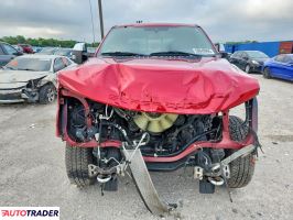 Ford Pozostałe 2021 6