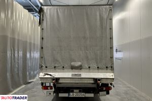 Renault Master 2024 2.3