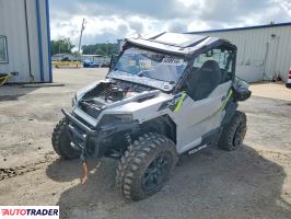 Polaris Pozostałe 2024