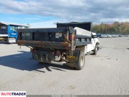 Ford Pozostałe 2022 6