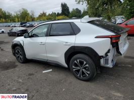 Toyota Pozostałe 2024