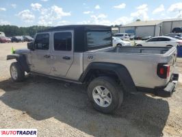 Jeep Pozostałe 2020 3