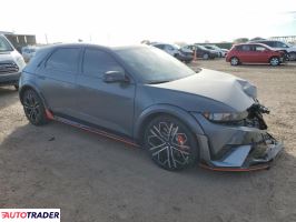 Hyundai Pozostałe 2025