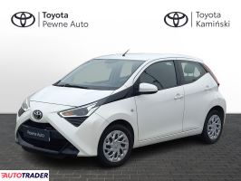 Toyota Aygo - zobacz ofertę