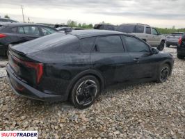 Kia Pozostałe 2025 2