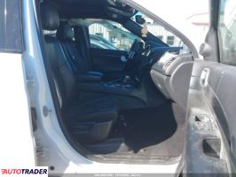 Jeep Grand Cherokee 2020 3