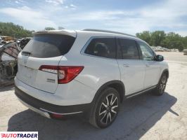 Honda Pilot 2020 3 Honda Pilot 2020 3