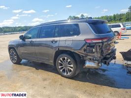 Jeep Cherokee 2024 5