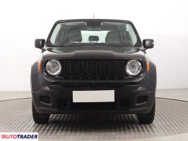 Jeep Renegade 2016 1.6 108 KM