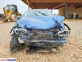 Subaru Pozostałe 2021 2