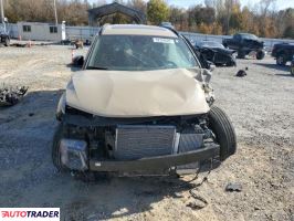 Hyundai Pozostałe 2024 2