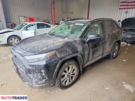 Toyota Pozostałe 2023 2