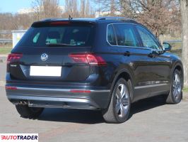 Volkswagen Tiguan 2018 1.5 147 KM
