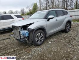 Toyota Highlander 2021 3 Toyota Highlander 2021 3