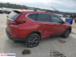 Honda CR-V 2020 1