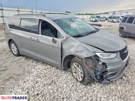 Chrysler Pacifica 2022 3
