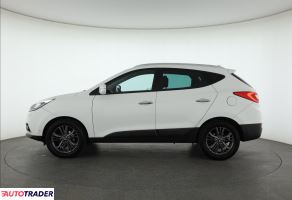 Hyundai ix35 2015 2.0 181 KM Hyundai ix35 2015 2.0 181 KM