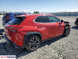 Lexus Pozostałe 2021 2 Lexus Pozostałe 2021 2