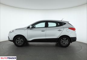 Hyundai ix35 2014 1.6 132 KM