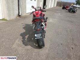 Honda CBR 2019 Honda CBR 2019