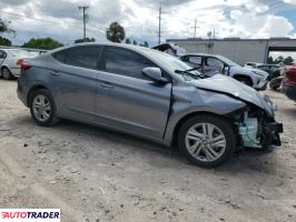 Hyundai Elantra 2019 2