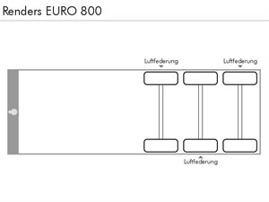 RENDERS EURO 800 2004 r.
