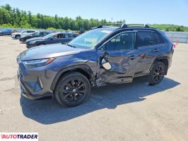 Toyota Pozostałe 2025 2