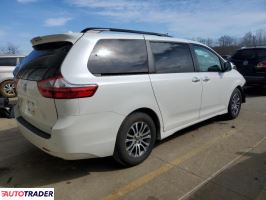 Toyota Sienna 2020 3 Toyota Sienna 2020 3