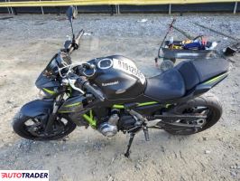 Kawasaki Z 2019