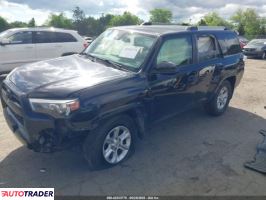 Toyota Pozostałe 2021 4 Toyota Pozostałe 2021 4