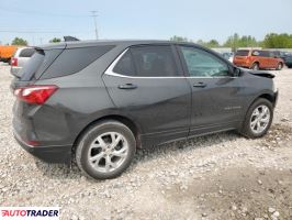 Chevrolet Equinox 2021 1 Chevrolet Equinox 2021 1