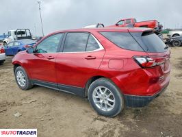 Chevrolet Equinox 2023 1