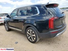 Kia Pozostałe 2021 3 Kia Pozostałe 2021 3