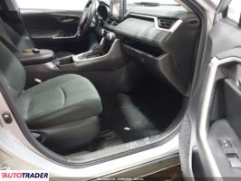 Toyota Pozostałe 2022 2