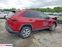 Toyota Pozostałe 2021 2