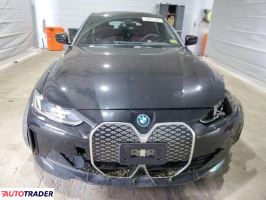 BMW Pozostałe 2025