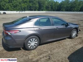 Toyota Camry 2020 2 Toyota Camry 2020 2