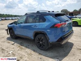 Toyota Pozostałe 2025 2