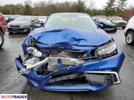 Honda Civic 2020 2 Honda Civic 2020 2