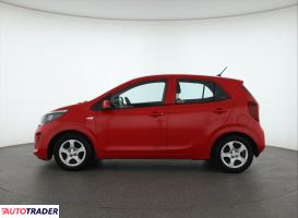 Kia Picanto 2018 1.0 65 KM