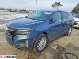 Chevrolet Equinox - zobacz ofertę