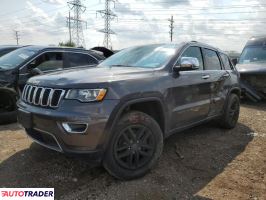 Jeep Grand Cherokee 2020 3