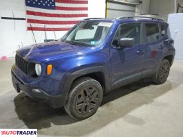 Jeep Renegade 2019 2 Jeep Renegade 2019 2