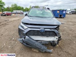 Toyota Pozostałe 2023 2